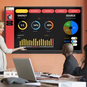 Digital KPI Dashboard Display Screen